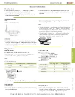 Preview for 4 page of IDEC HE1B Series Quick Start Manual