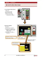 Preview for 4 page of IDEC HG2F Basic Tutorial