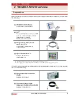 Preview for 5 page of IDEC HG2F Basic Tutorial