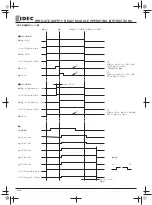 Preview for 5 page of IDEC HR1S-ATE Operating Instructions Manual