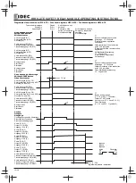 Preview for 15 page of IDEC HR1S-ATE Operating Instructions Manual