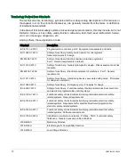 Preview for 12 page of IDEC HR6S-AF Original Instructions Manual