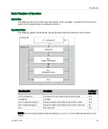 Preview for 35 page of IDEC HR6S-AF Original Instructions Manual