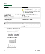 Preview for 60 page of IDEC HR6S-AF Original Instructions Manual