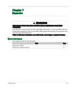 Preview for 75 page of IDEC HR6S-AF Original Instructions Manual