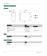 Предварительный просмотр 24 страницы IDEC HR6S-DN Instruction Manual