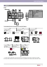 Preview for 11 page of IDEC HR6S Series Manual