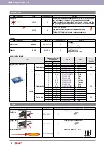 Preview for 28 page of IDEC HR6S Series Manual