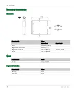 Preview for 24 page of IDEC HR6S Series Original Instructions Manual