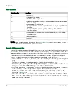 Preview for 36 page of IDEC HR6S Series Original Instructions Manual