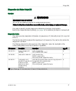 Preview for 77 page of IDEC HR6S Series Original Instructions Manual