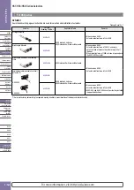 Preview for 7 page of IDEC HS1 Series Installation And Operating Instructions Manual