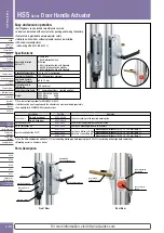 Preview for 9 page of IDEC HS1 Series Installation And Operating Instructions Manual