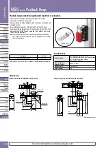 Preview for 27 page of IDEC HS1 Series Installation And Operating Instructions Manual