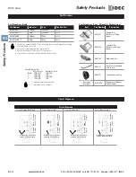 Preview for 3 page of IDEC HS1E Series Manual