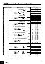 Preview for 3 page of IDEC HS5E Series Manual