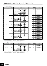 Preview for 5 page of IDEC HS5E Series Manual