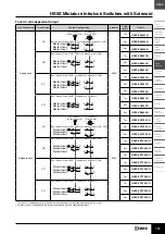 Preview for 6 page of IDEC HS5E Series Manual