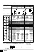 Preview for 11 page of IDEC HS5E Series Manual