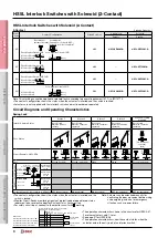 Предварительный просмотр 8 страницы IDEC HS5L Series Manual