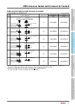 Предварительный просмотр 11 страницы IDEC HS5L Series Manual