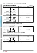 Предварительный просмотр 12 страницы IDEC HS5L Series Manual