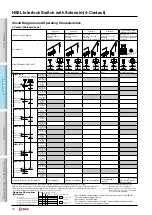 Предварительный просмотр 14 страницы IDEC HS5L Series Manual