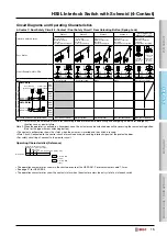 Предварительный просмотр 15 страницы IDEC HS5L Series Manual