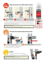 Preview for 3 page of IDEC HS9Z-EH1L Manual