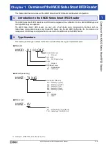 Preview for 13 page of IDEC KW2D Series User Manual