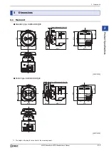 Preview for 25 page of IDEC KW2D Series User Manual