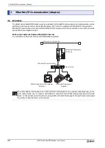 Preview for 48 page of IDEC KW2D Series User Manual