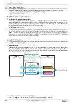 Preview for 50 page of IDEC KW2D Series User Manual