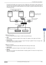 Preview for 53 page of IDEC KW2D Series User Manual