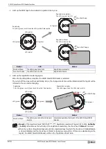 Preview for 86 page of IDEC KW2D Series User Manual