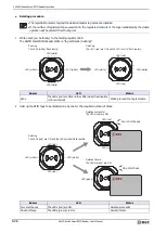 Preview for 94 page of IDEC KW2D Series User Manual