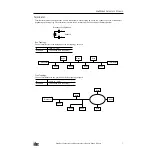 Preview for 8 page of IDEC LonWorks FC3A-SX5LS1 User Manual