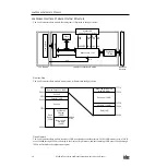 Preview for 15 page of IDEC LonWorks FC3A-SX5LS1 User Manual