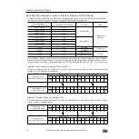 Preview for 17 page of IDEC LonWorks FC3A-SX5LS1 User Manual