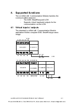 Preview for 16 page of IDEC LONWORKS User Manual