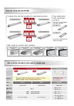 Предварительный просмотр 5 страницы IDEC LUMIFA LF3D Manual