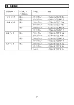 Preview for 9 page of IDEC Micro HG2G-5F Series Instruction Sheet