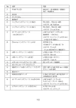 Preview for 12 page of IDEC Micro HG2G-5F Series Instruction Sheet