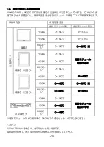 Preview for 26 page of IDEC Micro HG2G-5F Series Instruction Sheet