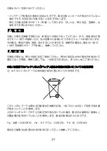 Preview for 33 page of IDEC Micro HG2G-5F Series Instruction Sheet