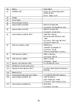 Preview for 46 page of IDEC Micro HG2G-5F Series Instruction Sheet