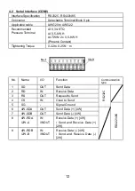 Preview for 48 page of IDEC Micro HG2G-5F Series Instruction Sheet