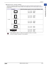 Предварительный просмотр 21 страницы IDEC MICRO/I HG2J-7U Hardware Manual