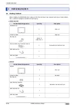 Предварительный просмотр 26 страницы IDEC MICRO/I HG2J-7U Hardware Manual