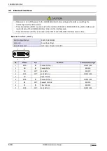 Предварительный просмотр 30 страницы IDEC MICRO/I HG2J-7U Hardware Manual